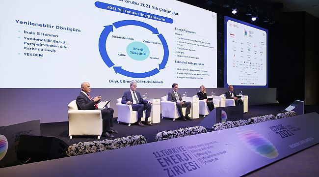 'Büyük enerji tüketicisi anketi' sonuçları paylaşıldı