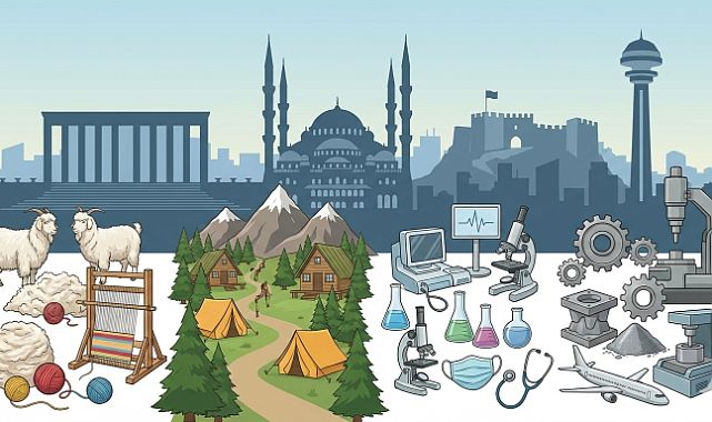 Ankara için 2026 yılı teşvik yatırım konuları yayımlandı