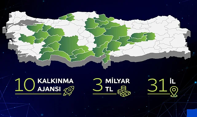 31 ilde 3 milyar TL’lik eş zamanlı faizsiz 'yeşil dönüşüm' desteği başlıyor