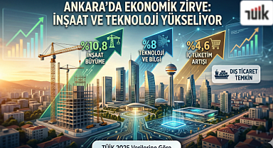 Ankara'da büyümenin öne çıkan başlıkları: İnşaat, hizmetler ve teknoloji