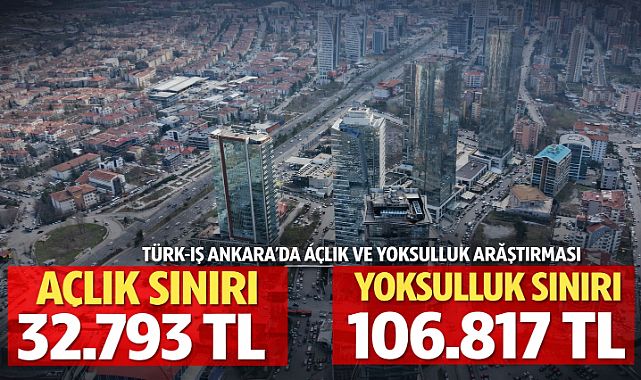 Ankara'da yoksulluk sınırı 107 bin TL'ye yükseldi