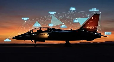 HÜRJET ile milli yazılım ihracatı... HÜRJET'i uçuracak milli yazılım İspanya yolunda