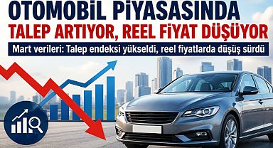 İkinci el otomobilde talep arttı, reel fiyat düşüşü sürdü