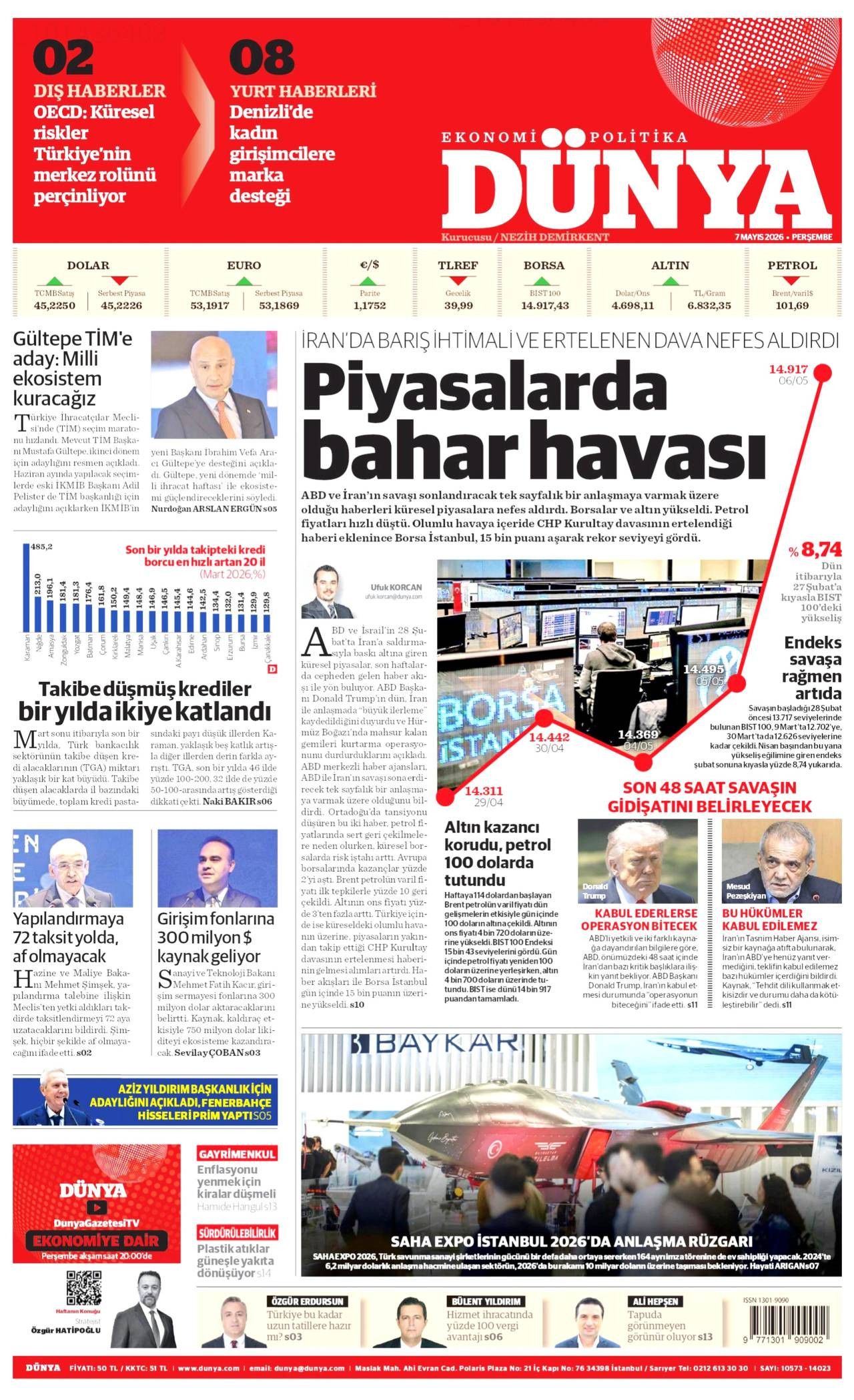 Dünya Gazetesi Gazete Manşeti